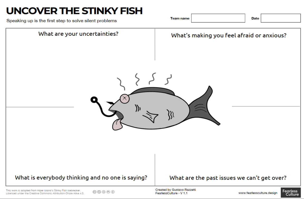 Stinky fish